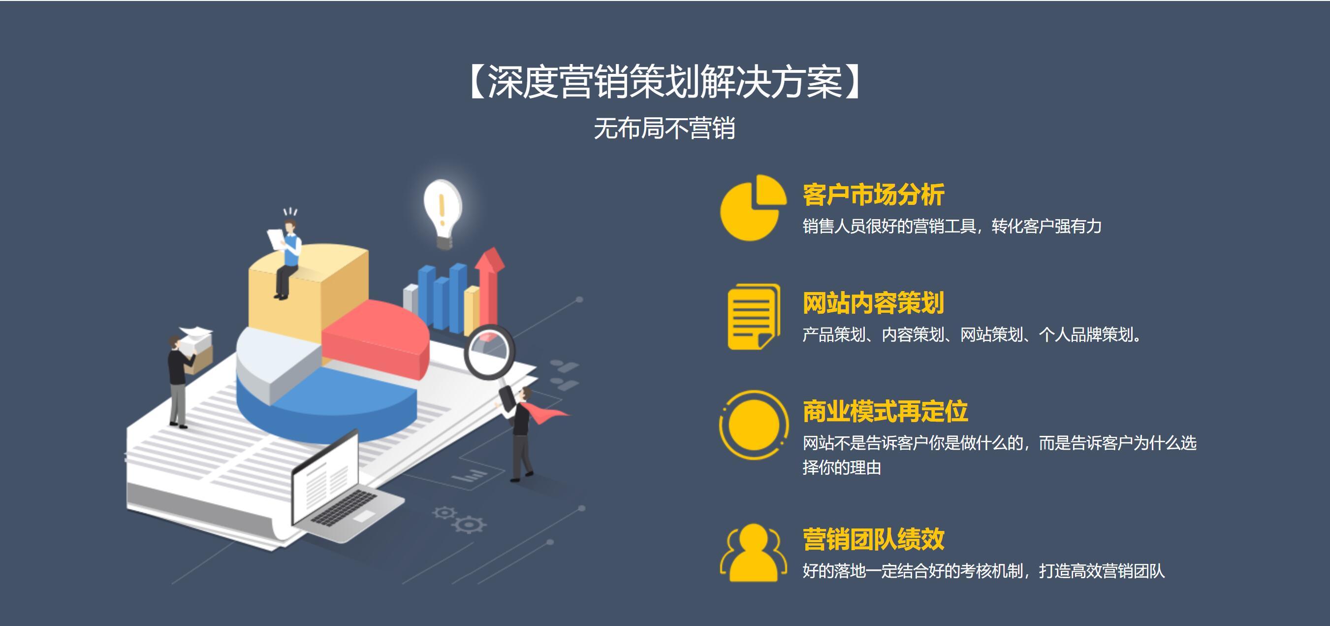 市場營銷策劃全指南 從策略到執行